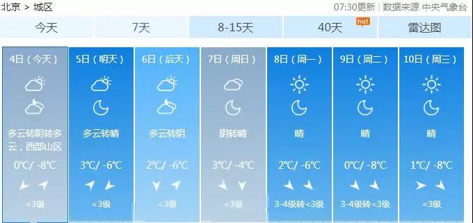 氣溫驟降，做好注塑機防凍措施